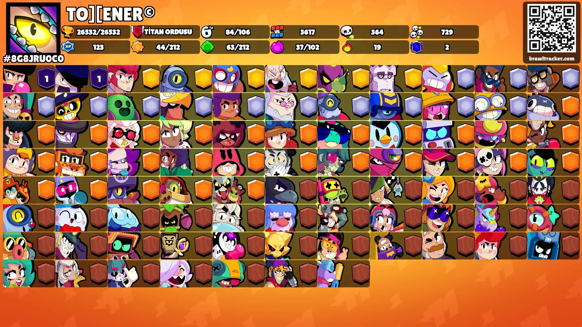 TO][ENER©'s Ranks
