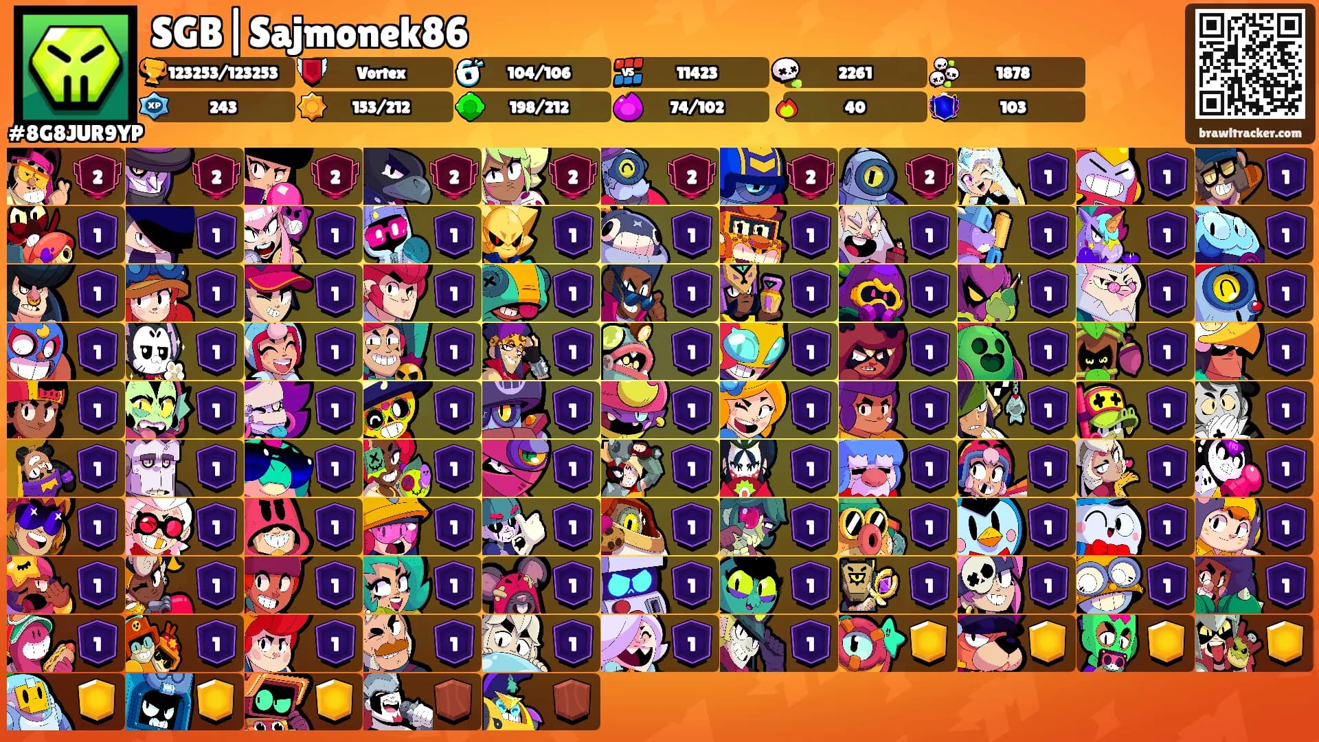 SGB|Sajmonek86's Ranks