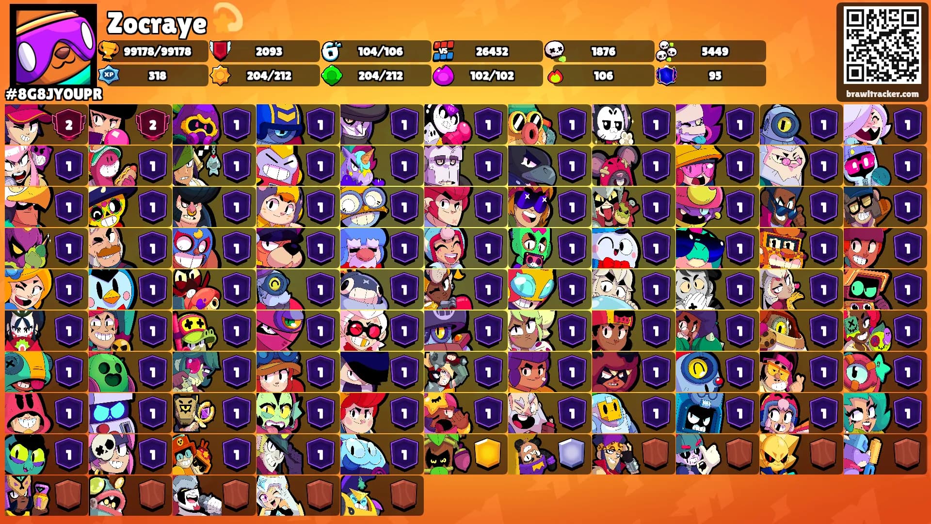 Zocraye 💫's Ranks