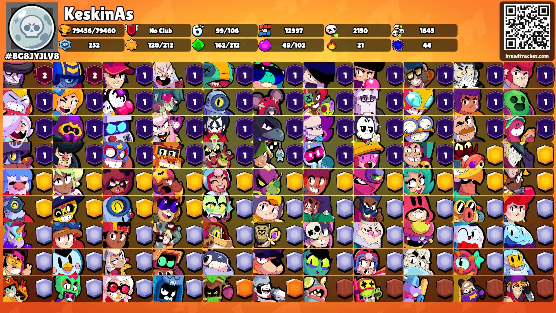 KeskinAs's Ranks