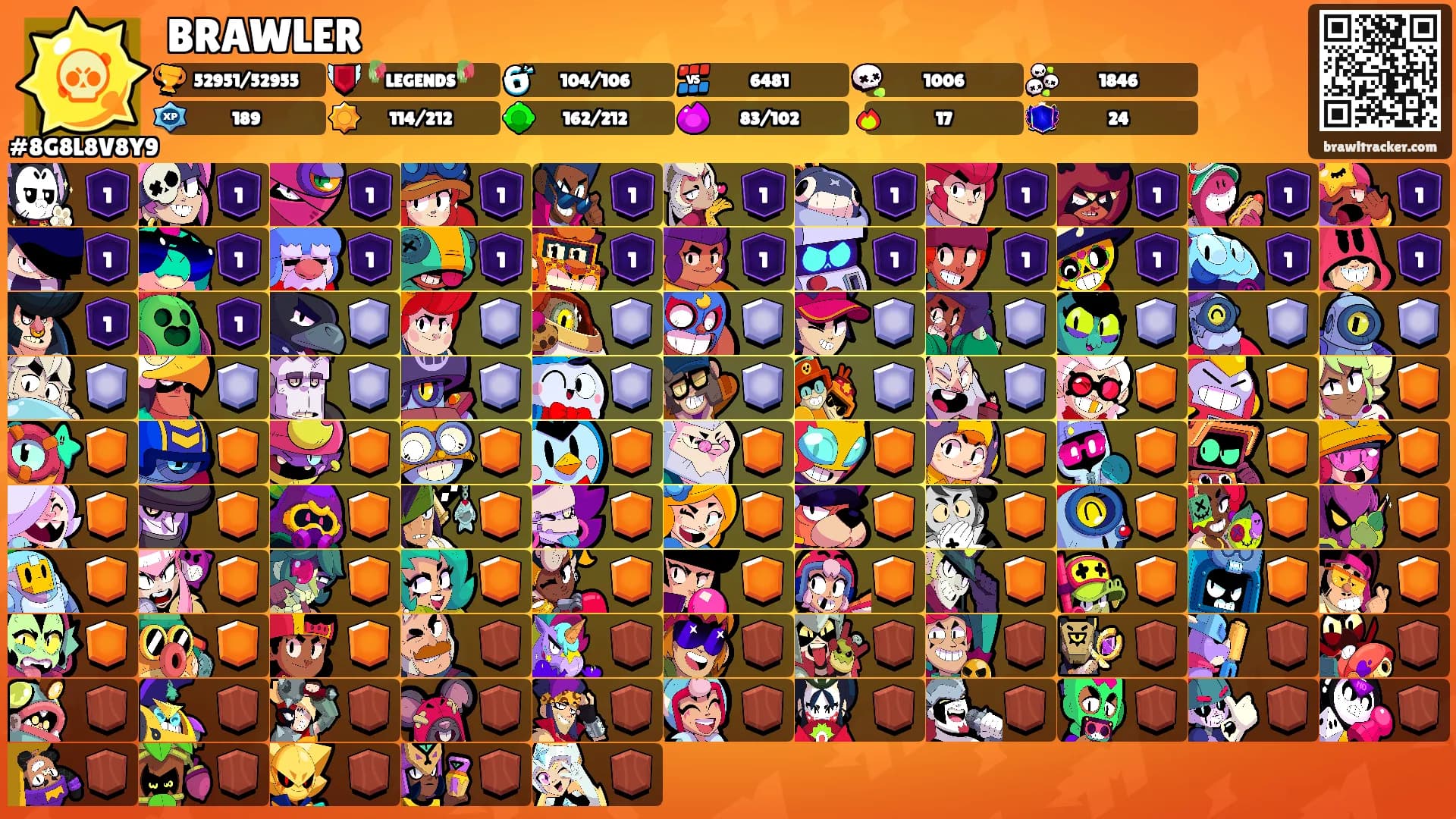 BRAWLER's Ranks