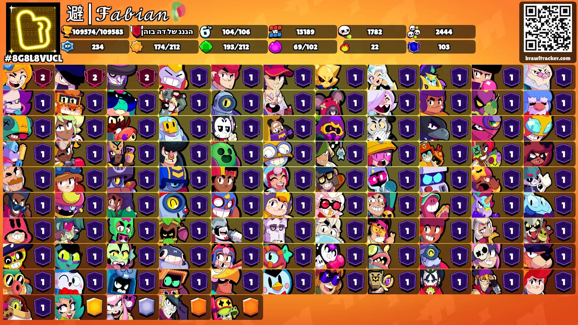 避|ℱ𝒶𝒷𝒾𝒶𝓃🥀's Ranks