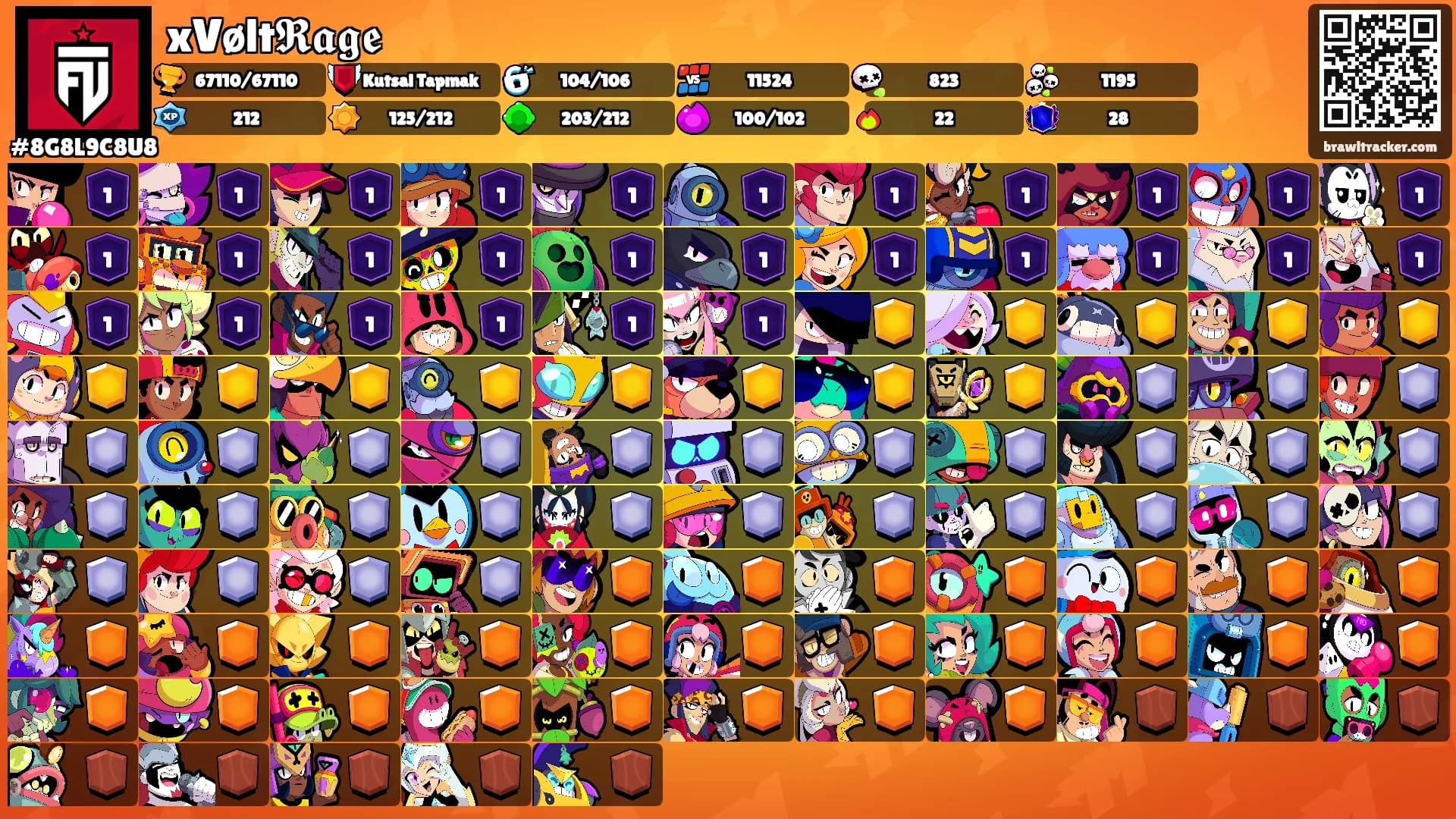 xVølt𝕽𝖆𝖌𝖊's Ranks