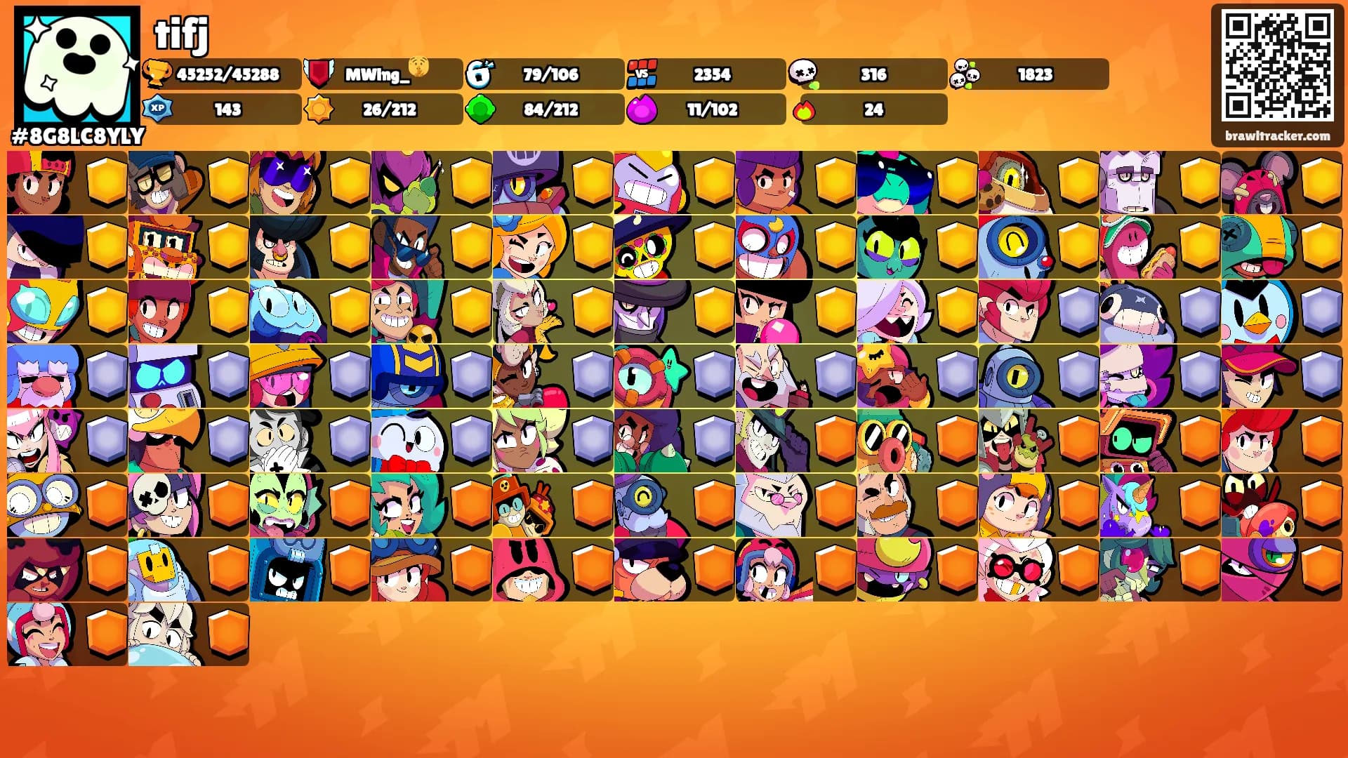 tifj's Ranks