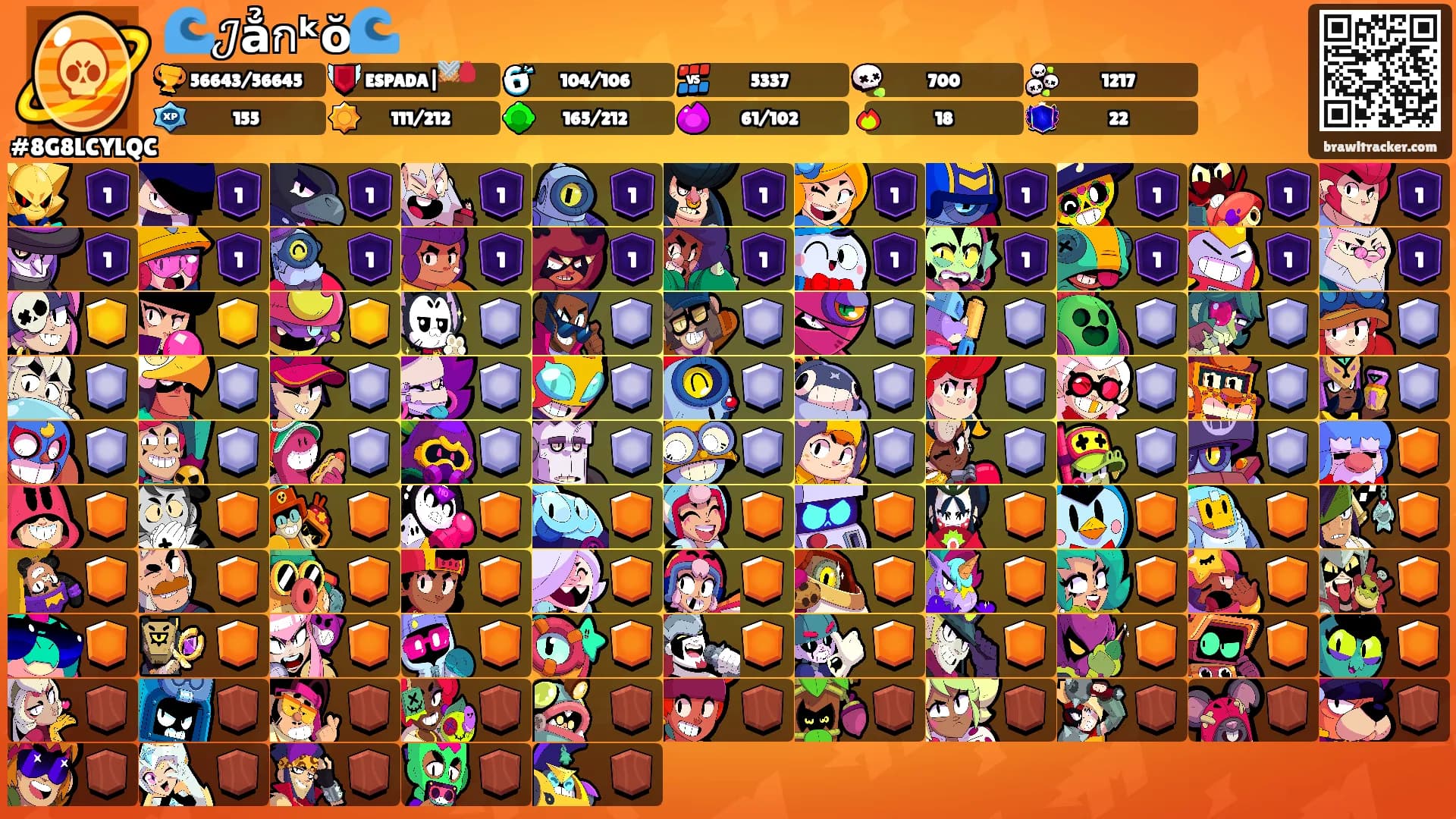 🌊𝒥ẳกᵏŏ🌊's Ranks