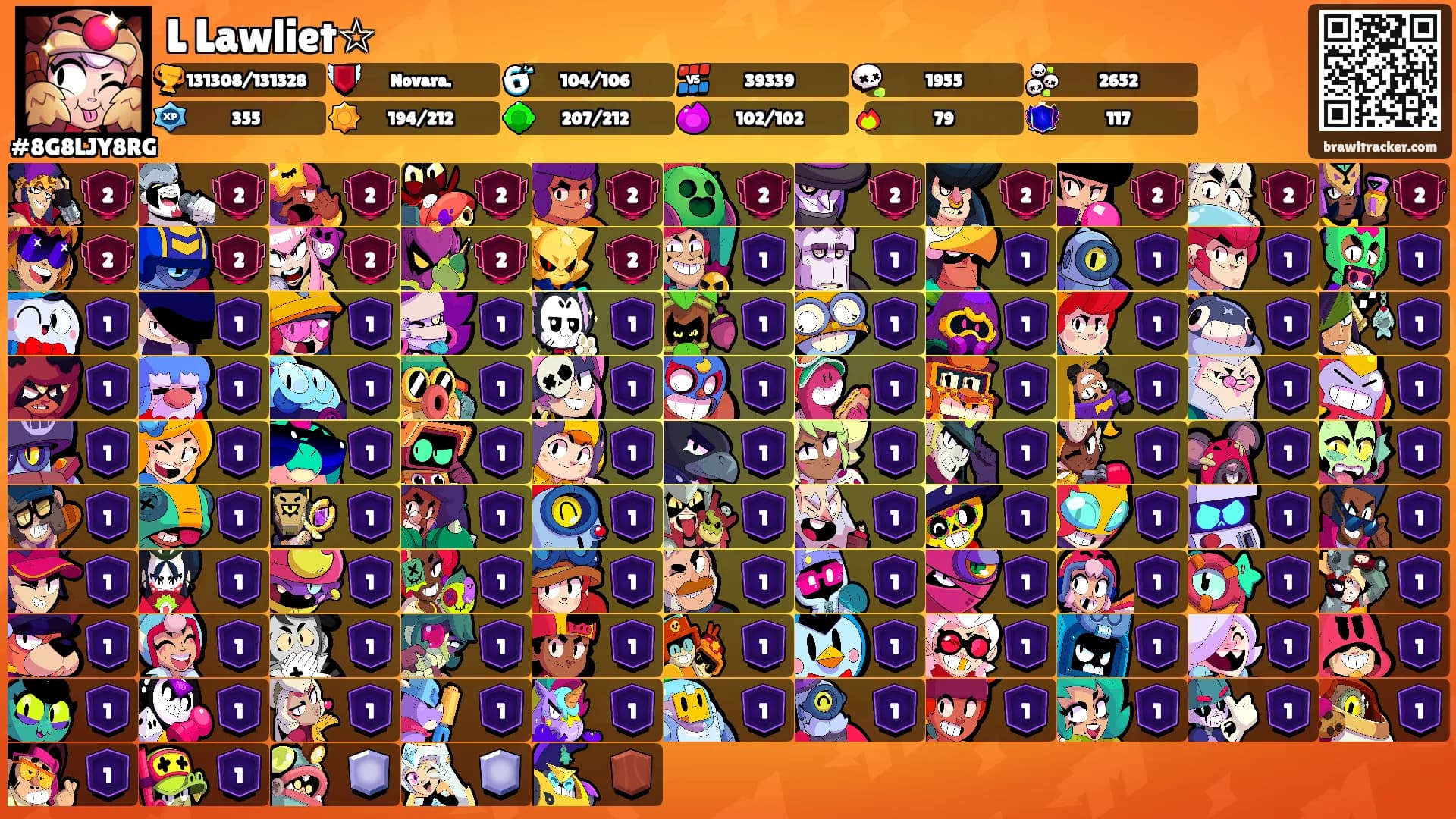 L Lawliet☆'s Ranks