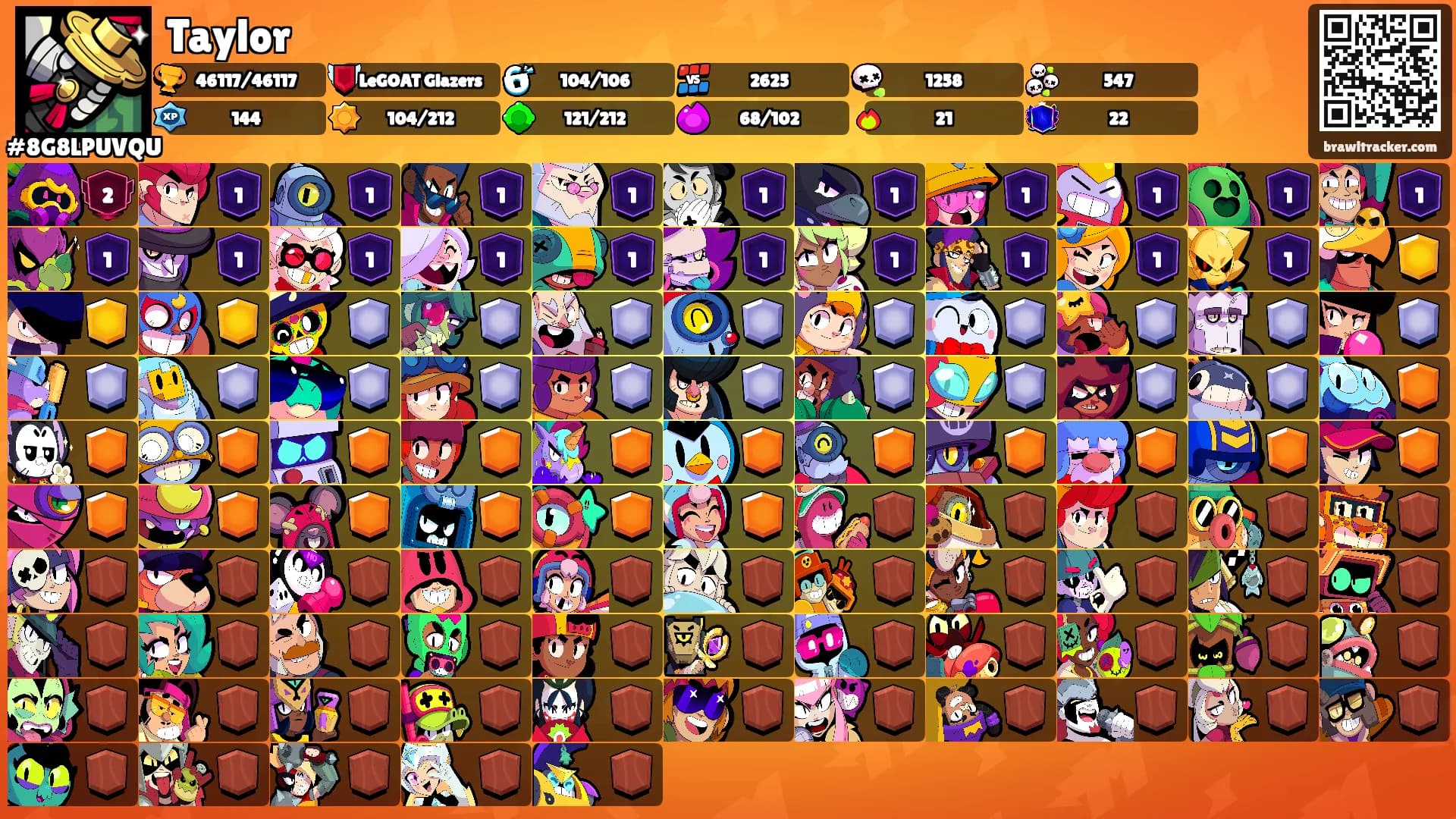 Taylor's Ranks