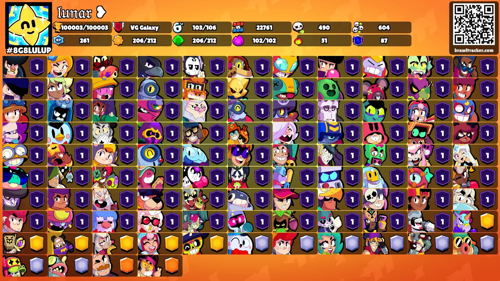 𝔩𝔲𝔫𝔞𝔯 ❥'s Ranks