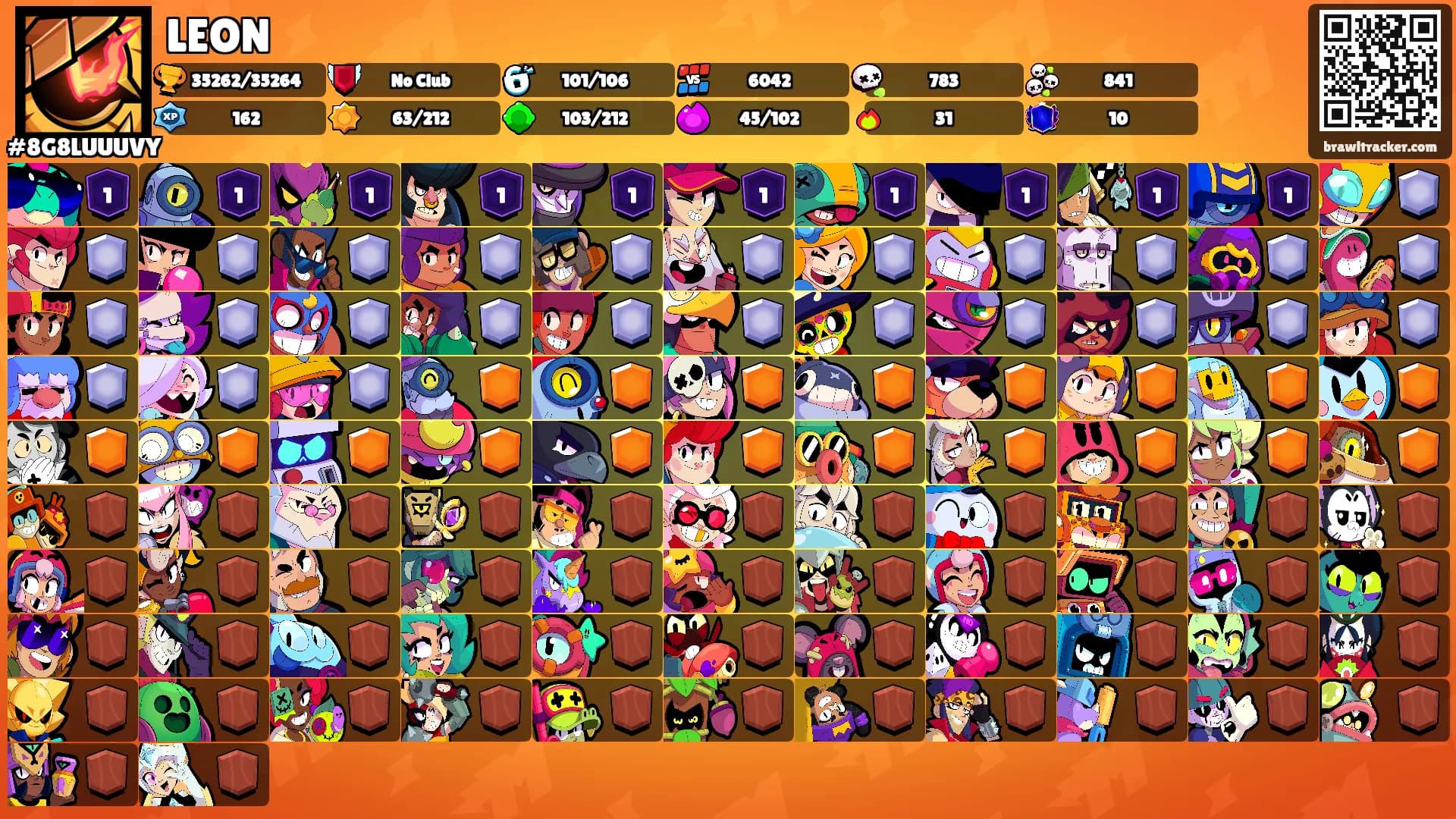LEON's Ranks