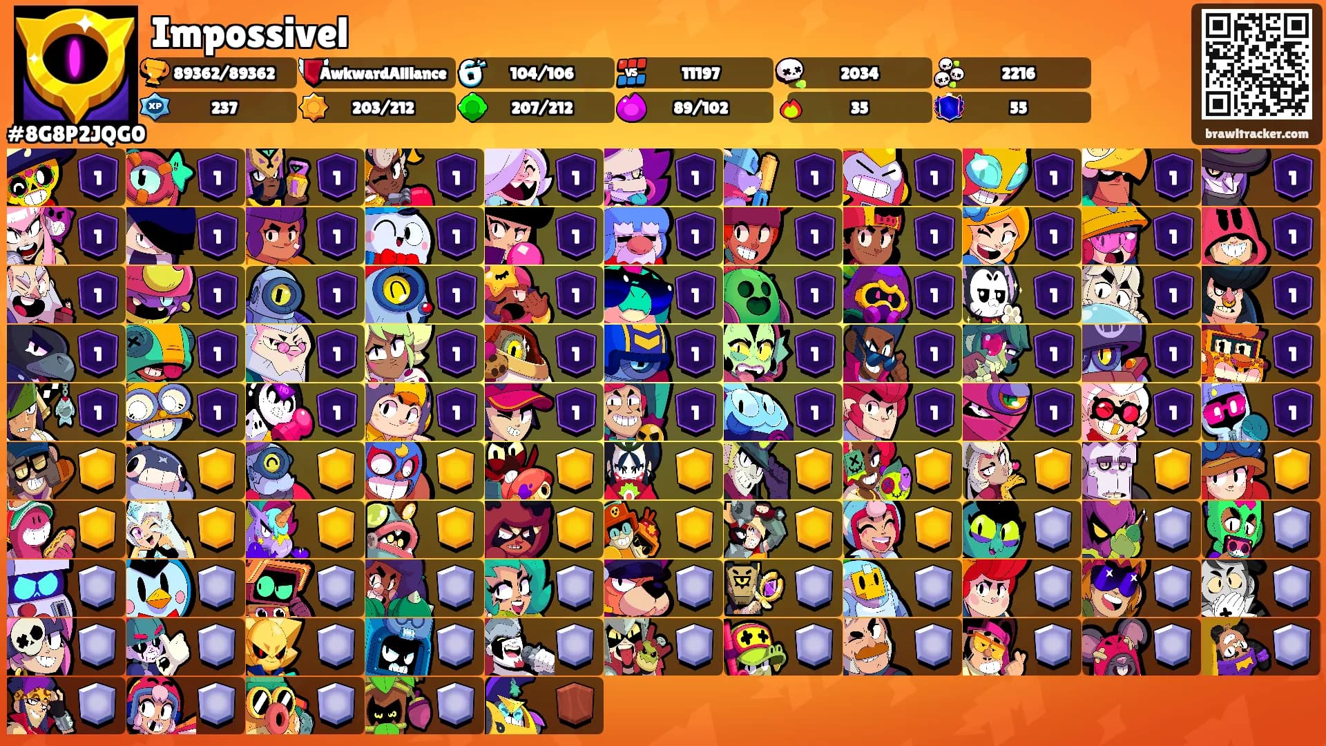 Impossivel's Ranks