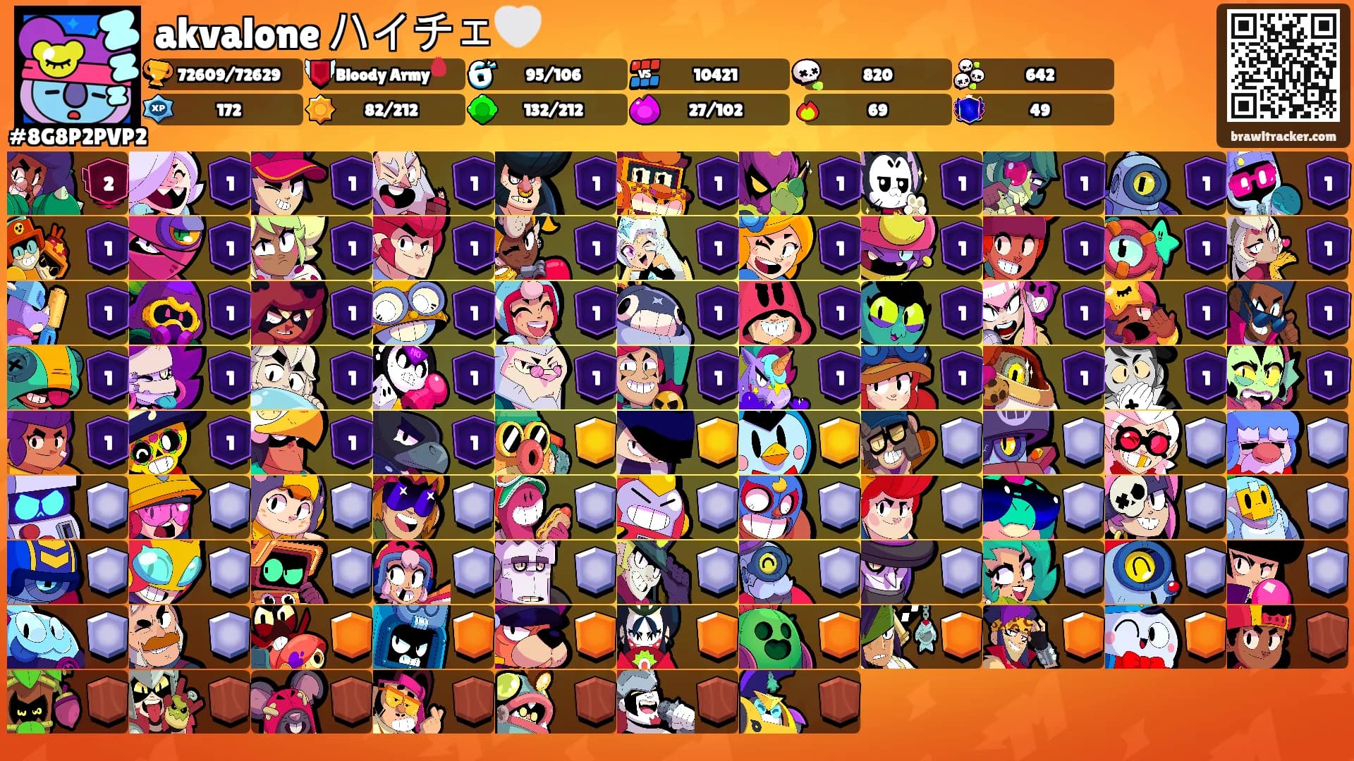 akvalone ハイチェ🤍's Ranks