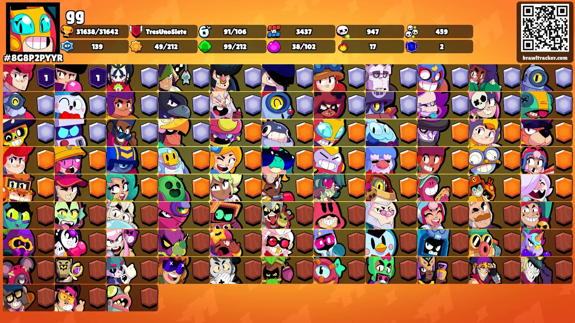 gg's Ranks