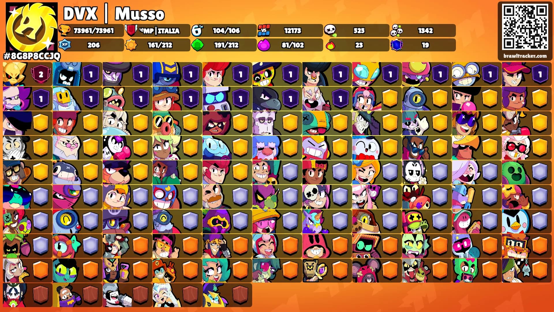 DVX | Musso's Ranks