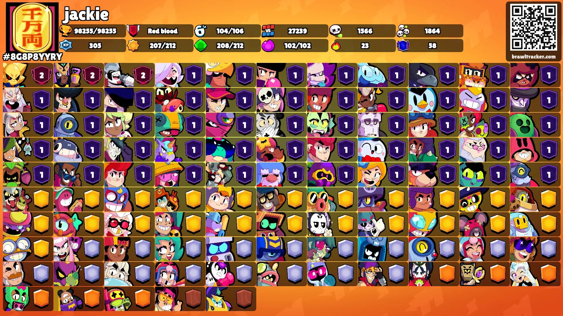 jackie's Ranks