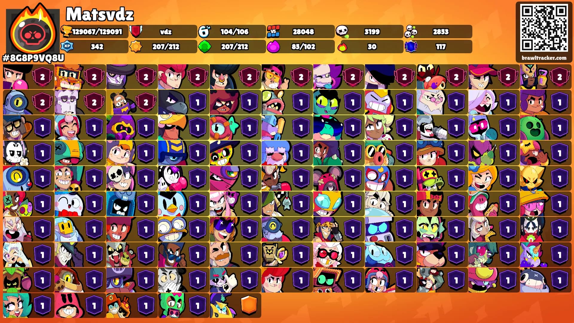 Matsvdz's Ranks