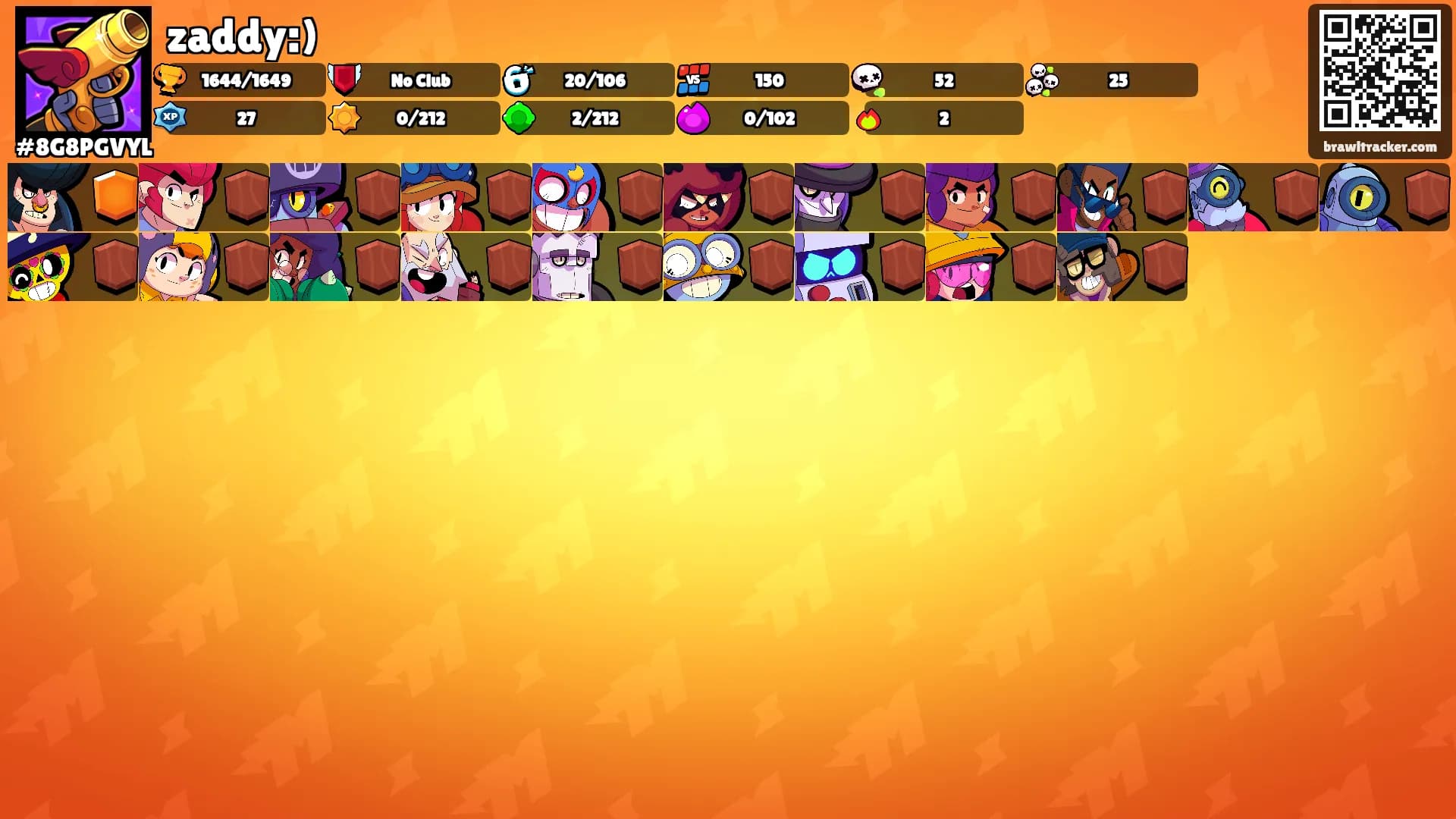 zaddy:)'s Ranks