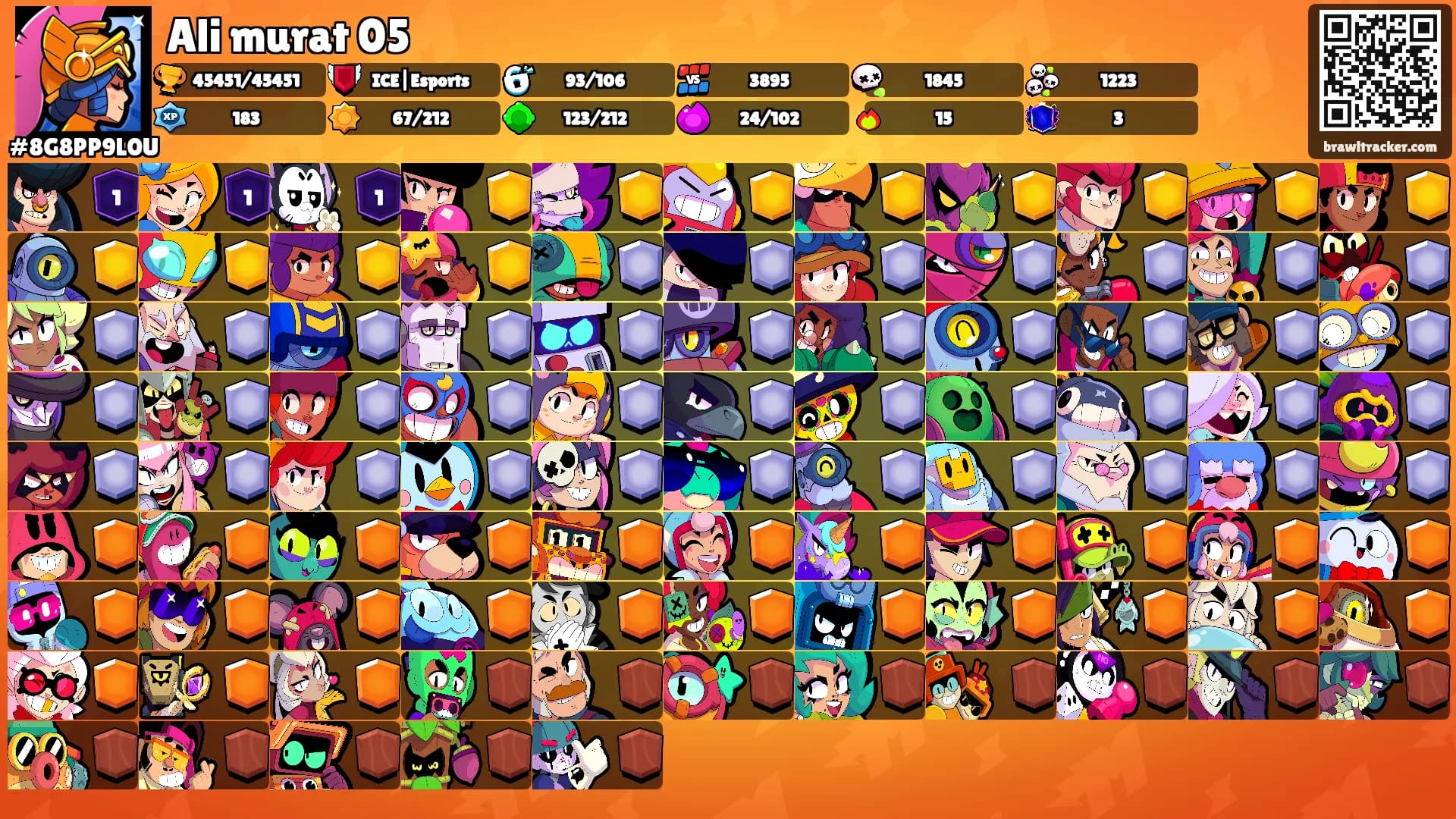 Ali murat 05's Ranks