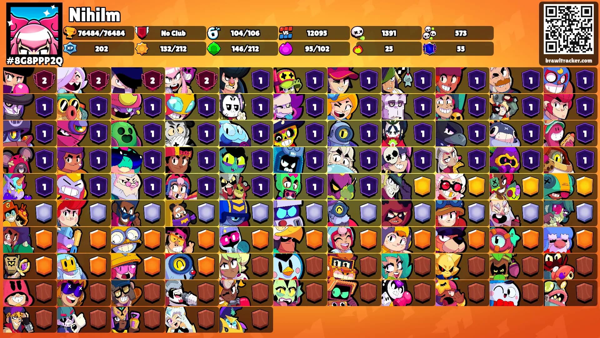 Nihilm's Ranks