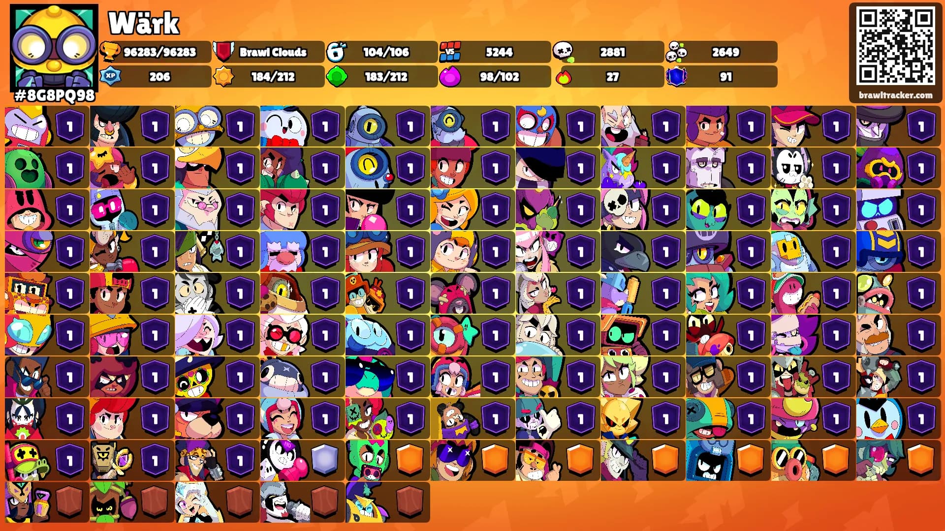 Wärk's Ranks