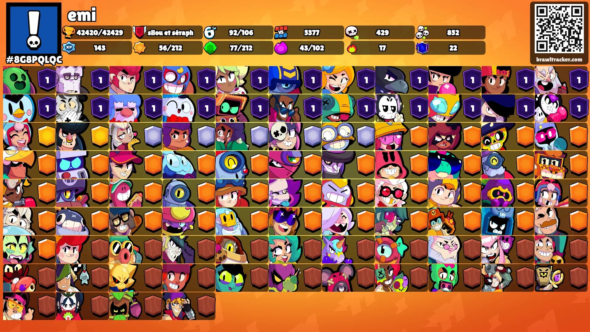 emi's Ranks