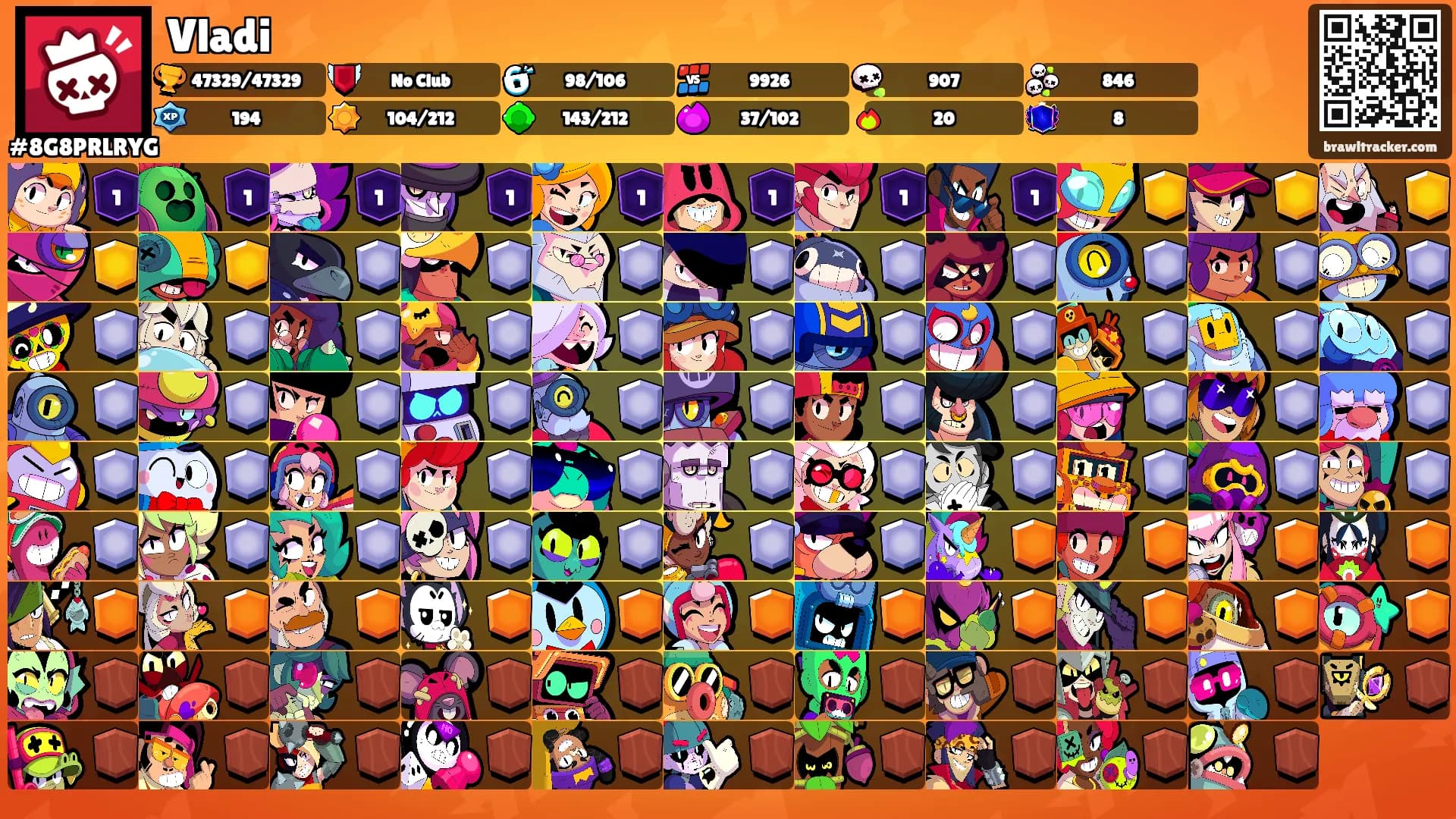 Vladi's Ranks