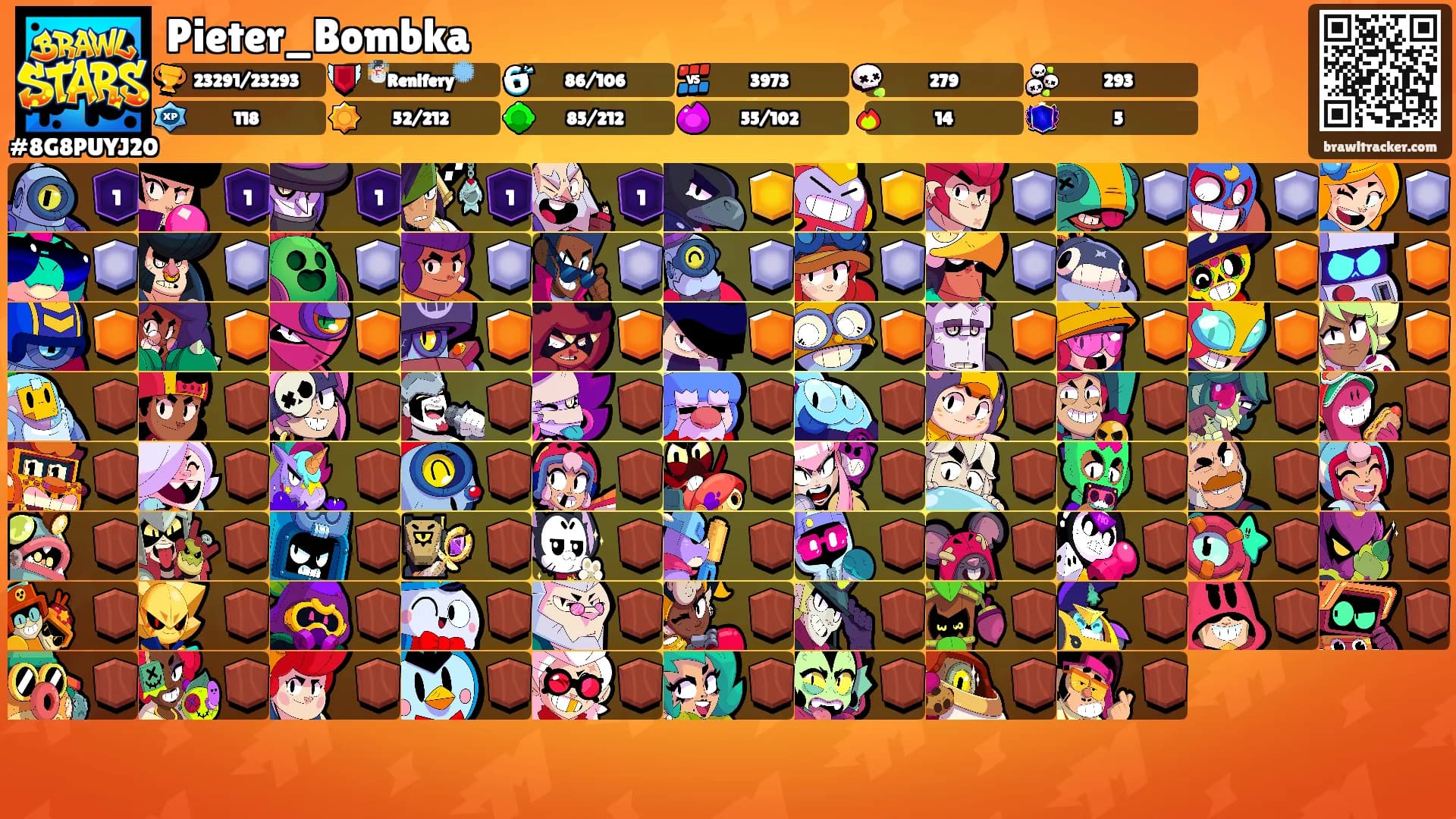 Pieter_Bombka's Ranks
