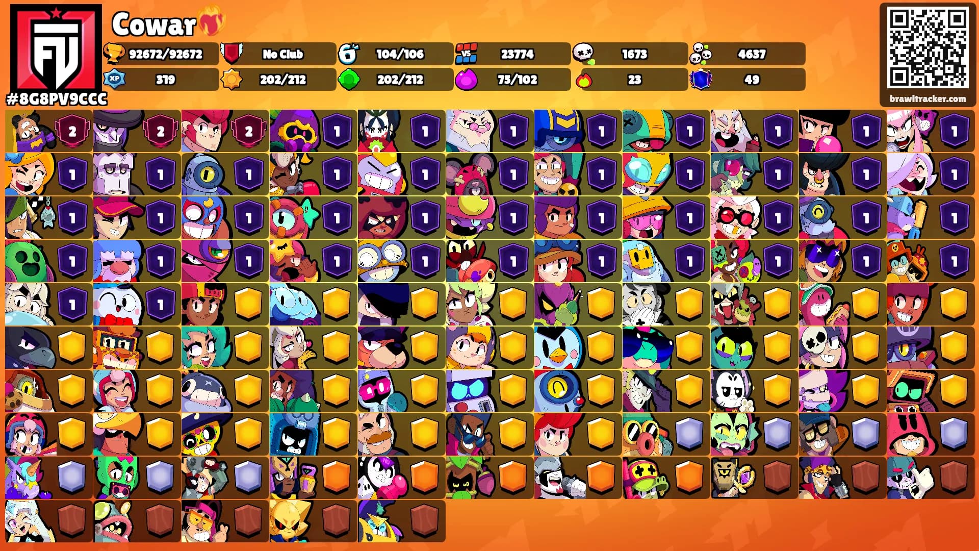 Cowar❤️‍🔥's Ranks