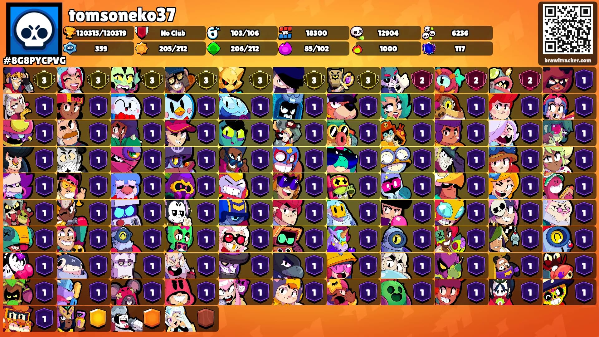 tomsoneko37's Ranks