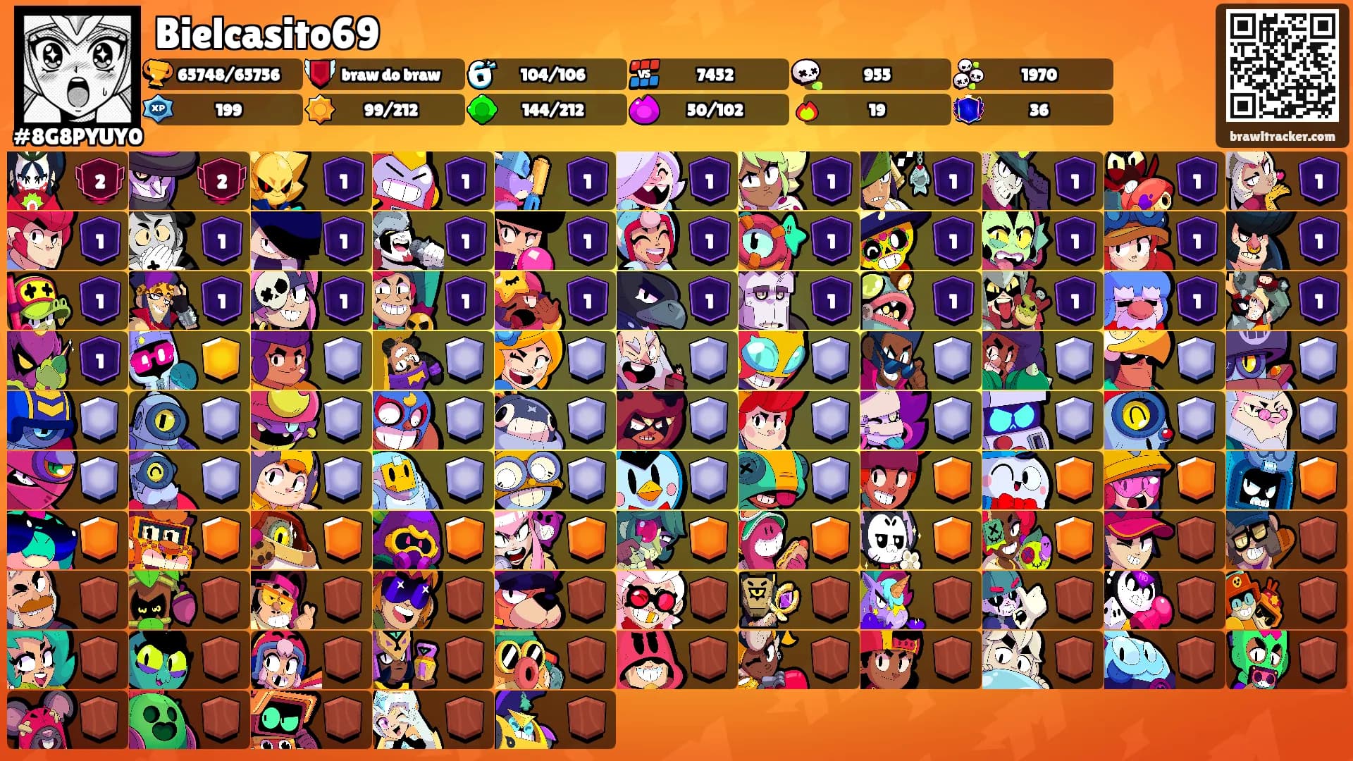Bielcasito69's Ranks