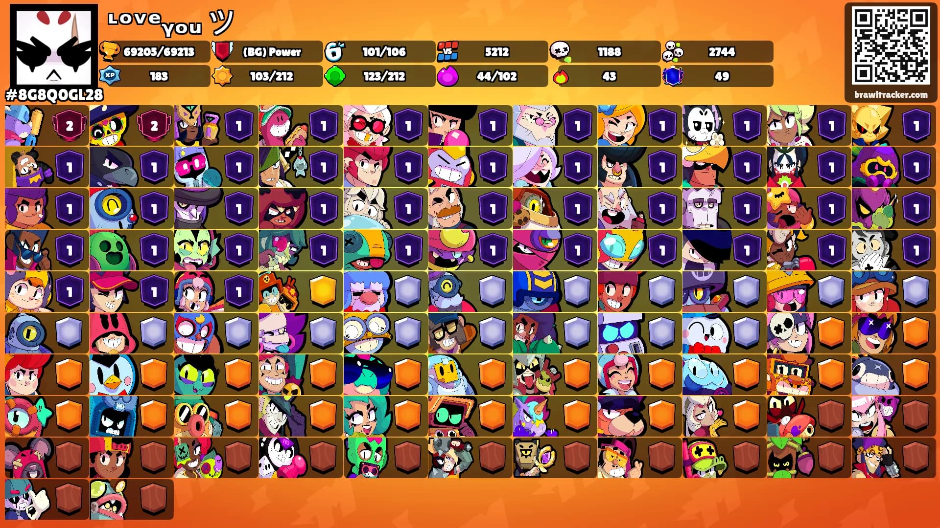 ᶫᵒᵛᵉᵧₒᵤ ツ's Ranks