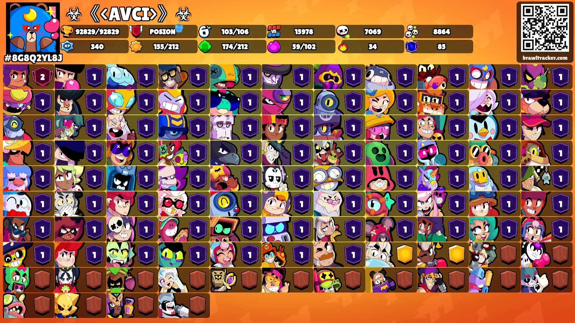 ☣《<AVCI>》☣'s Ranks