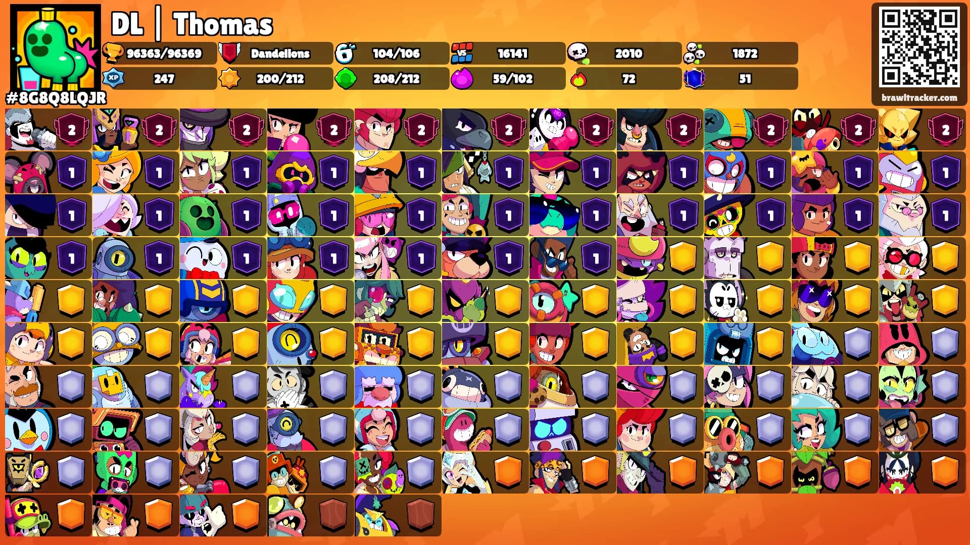 DL | Thomas's Ranks
