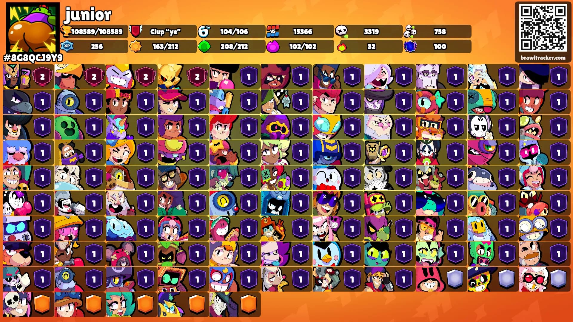junior's Ranks