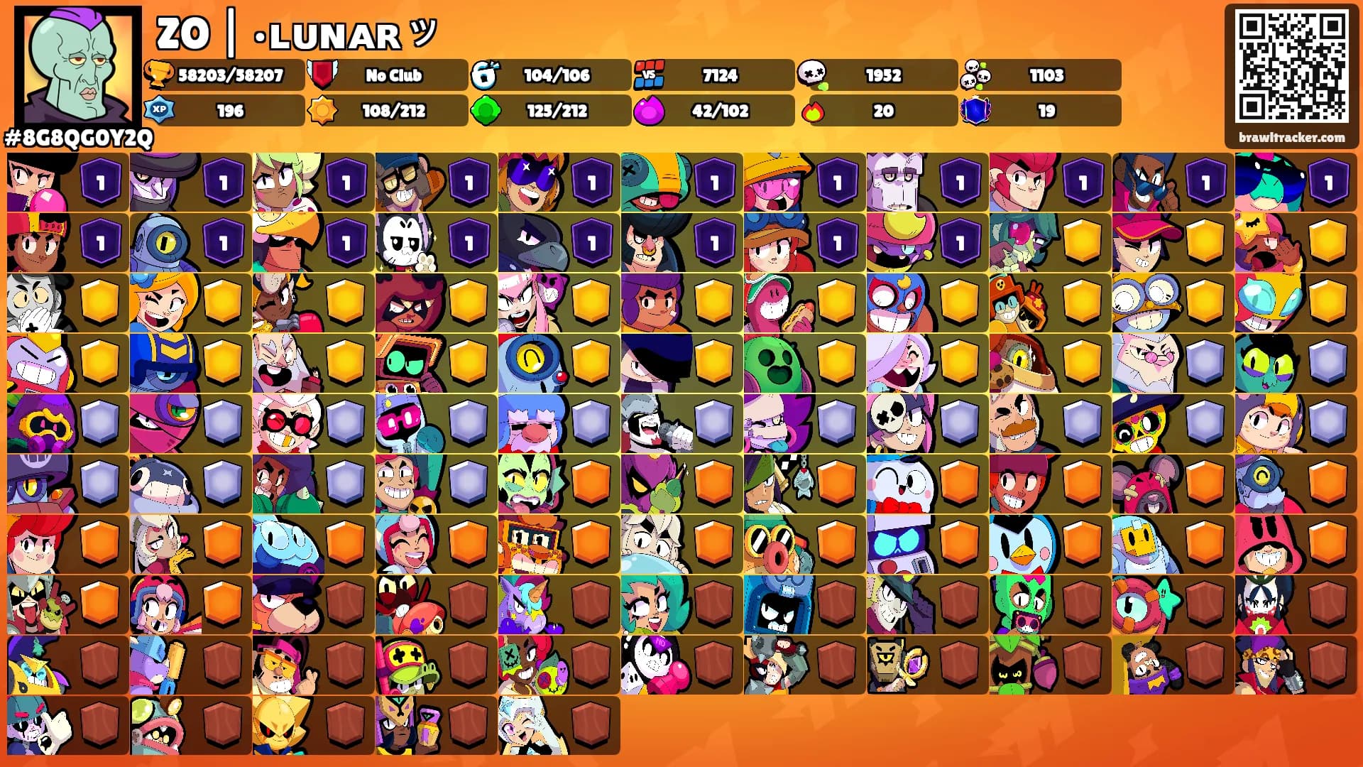 ZO | •ʟᴜɴᴀʀッ's Ranks