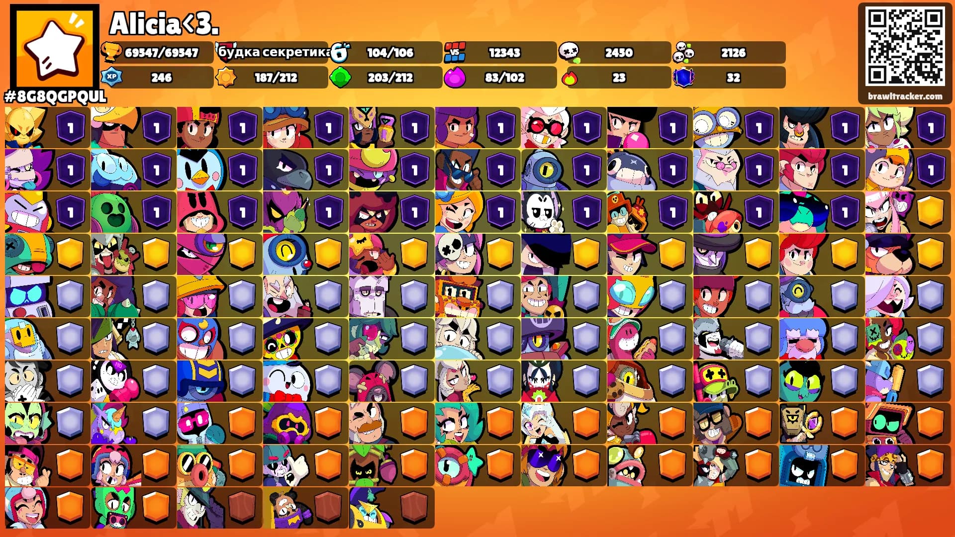 Alicia<3.'s Ranks