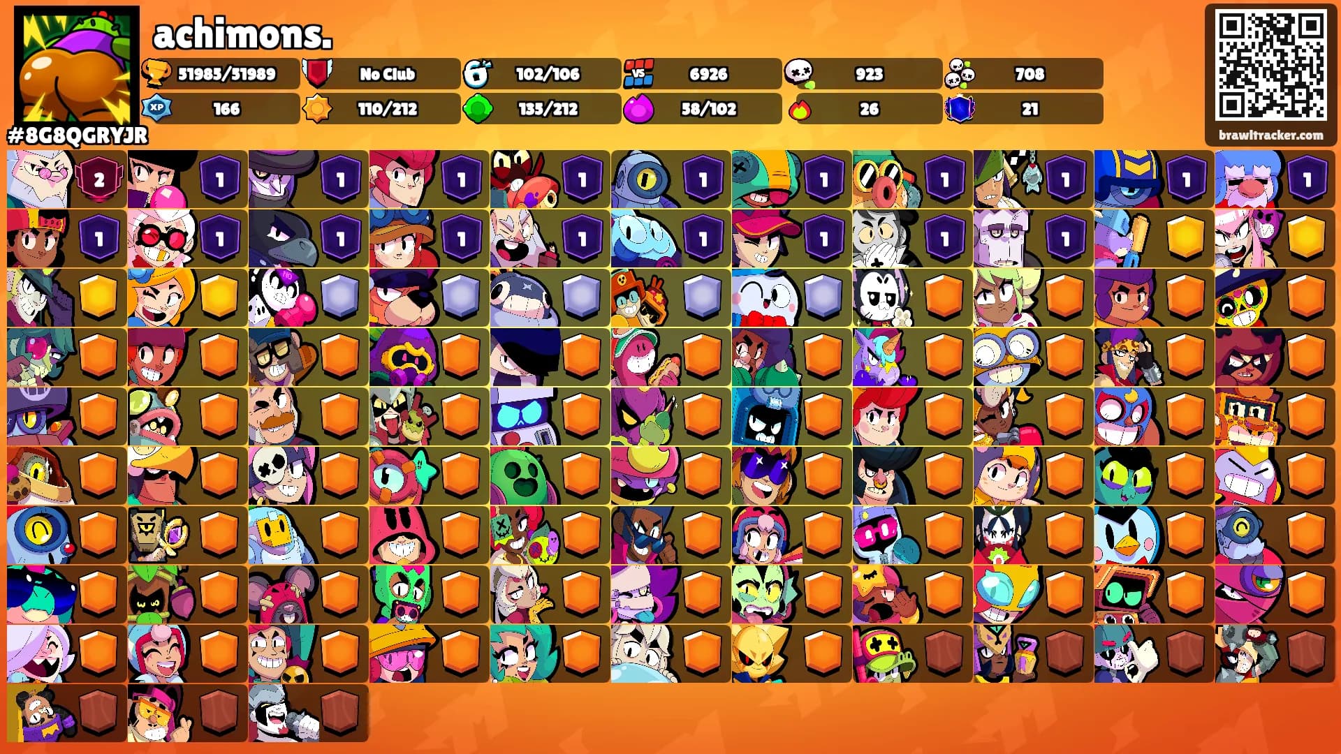 achimons.'s Ranks
