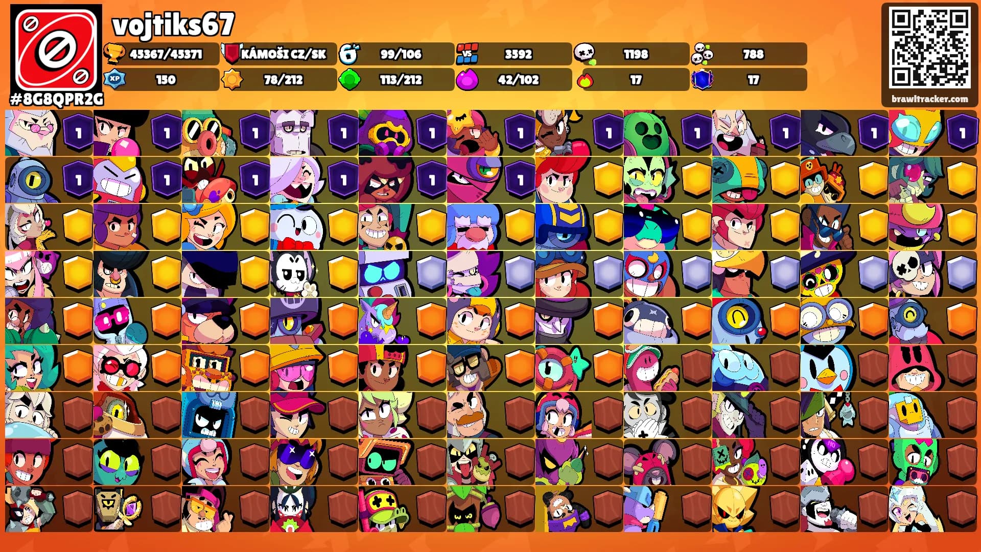 vojtiks67's Ranks