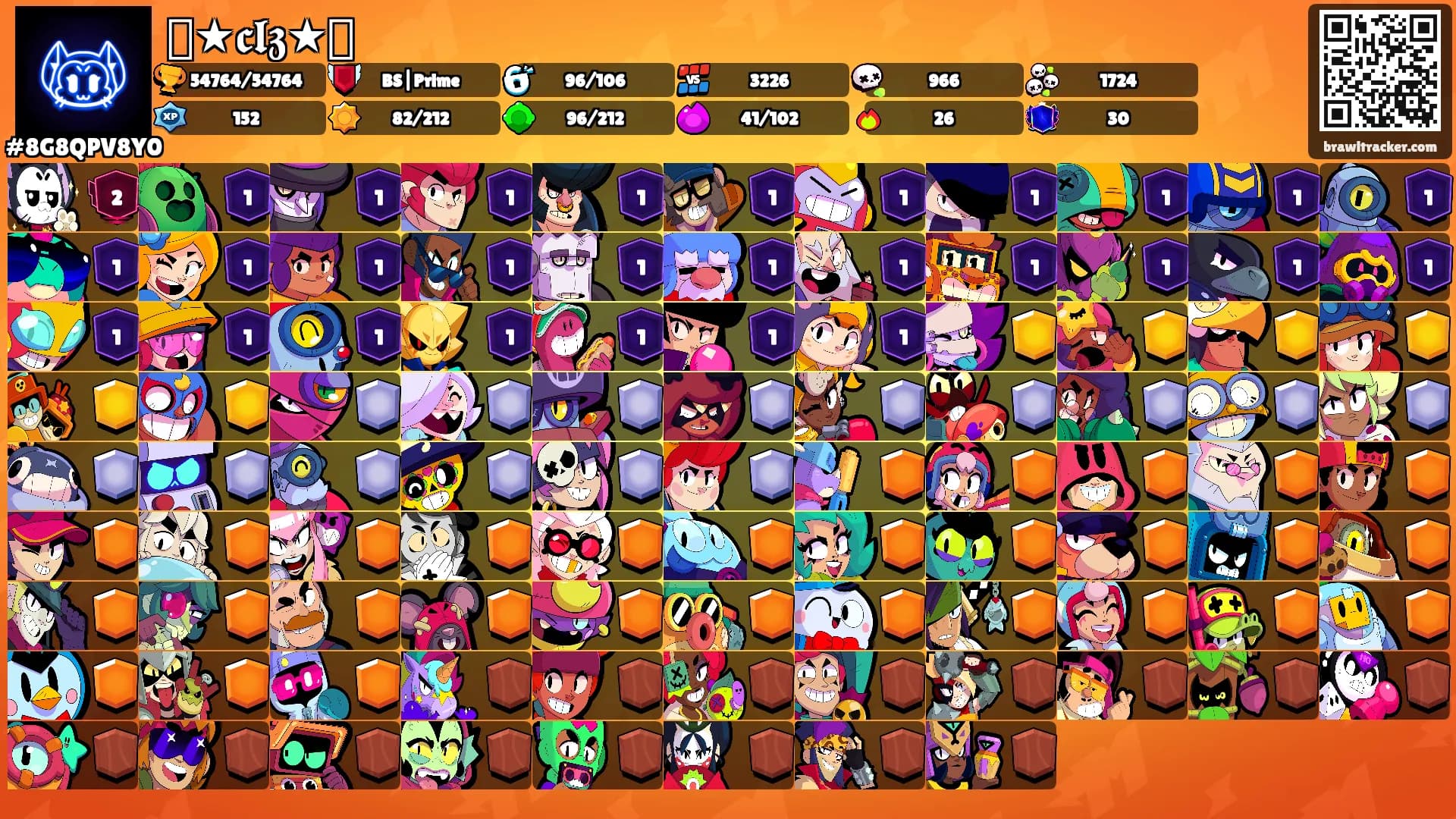 ꧁★𝖈𝖑𝖟★꧂'s Ranks