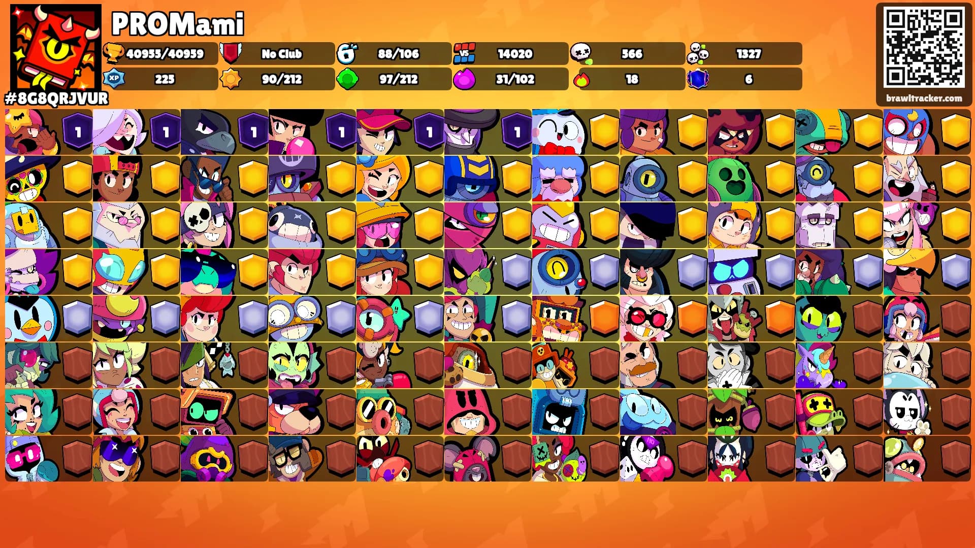 PROMami's Ranks