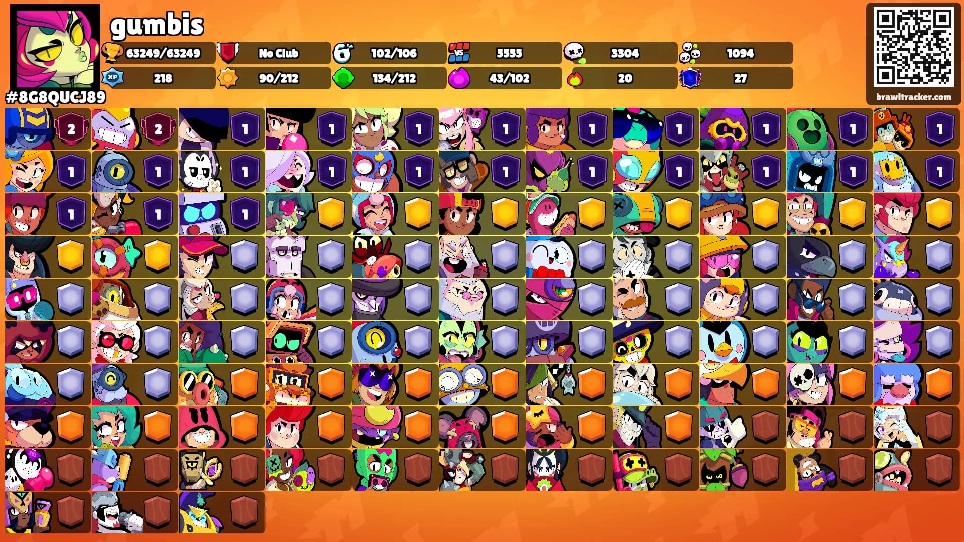 gumbis's Ranks