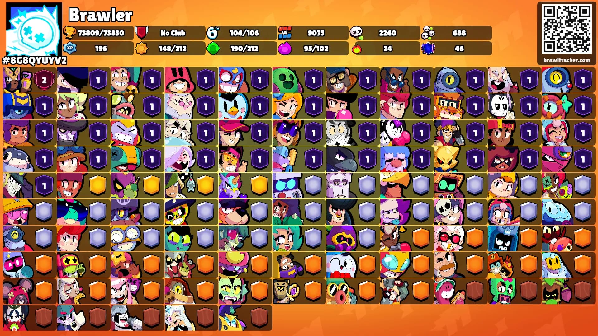 Brawler's Ranks