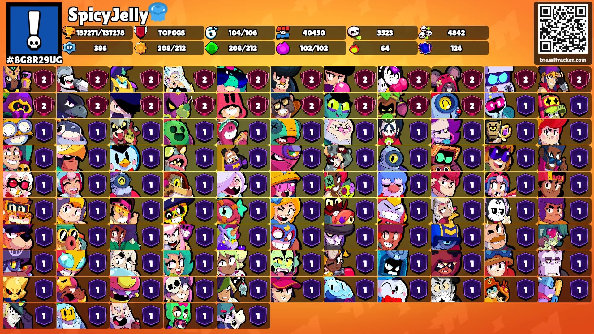 SpicyJelly🪼's Ranks