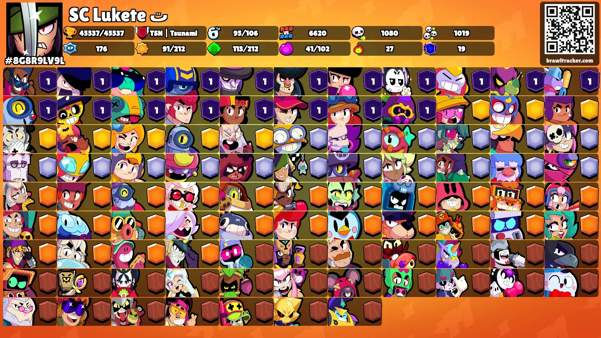 SC Lukete ت's Ranks