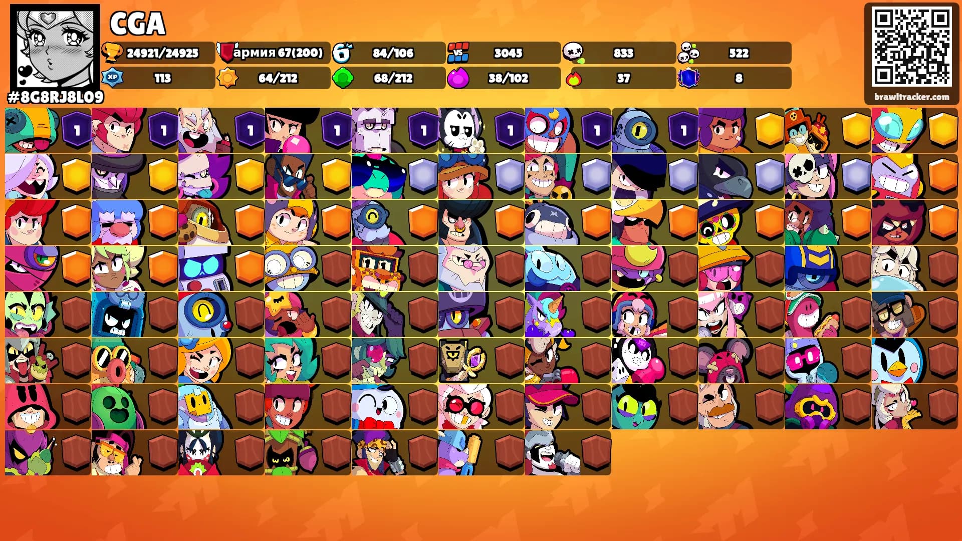 CGA's Ranks