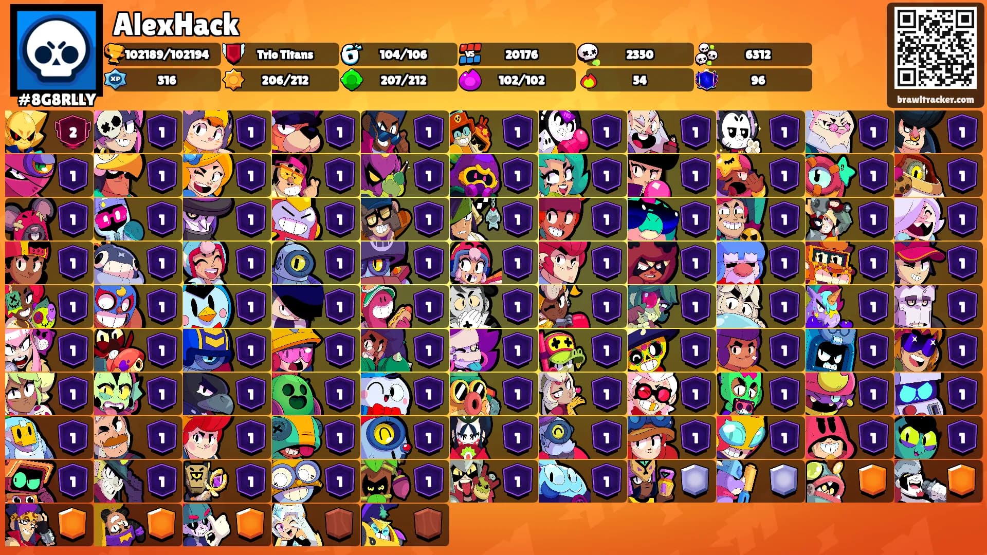 AlexHack's Ranks