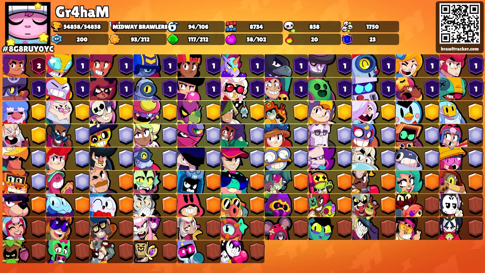 Gr4haM's Ranks