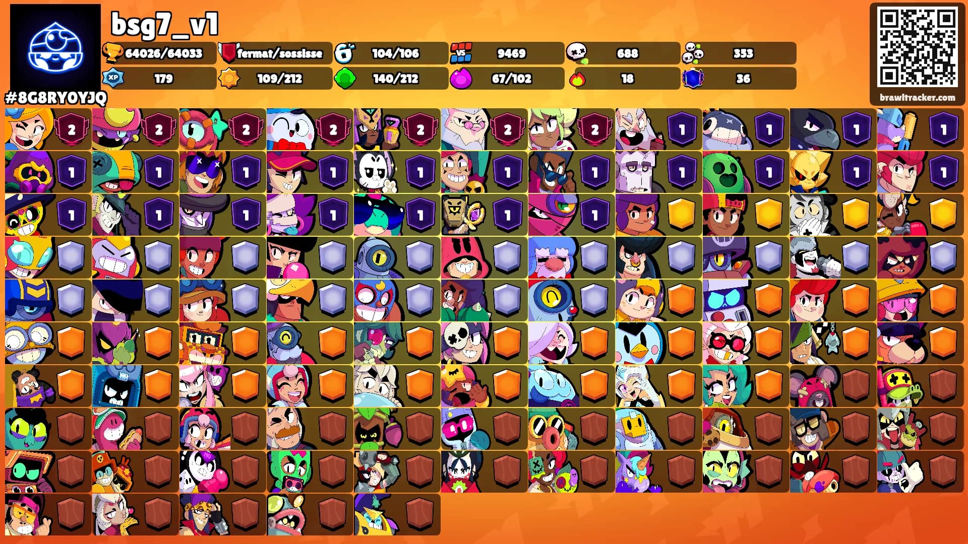 bsg7_v1's Ranks