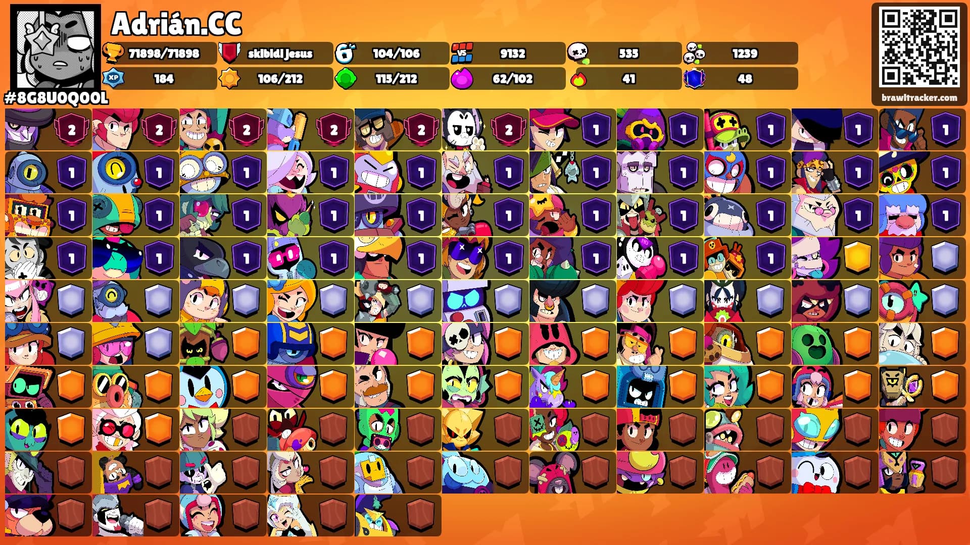 Adrián.CC's Ranks