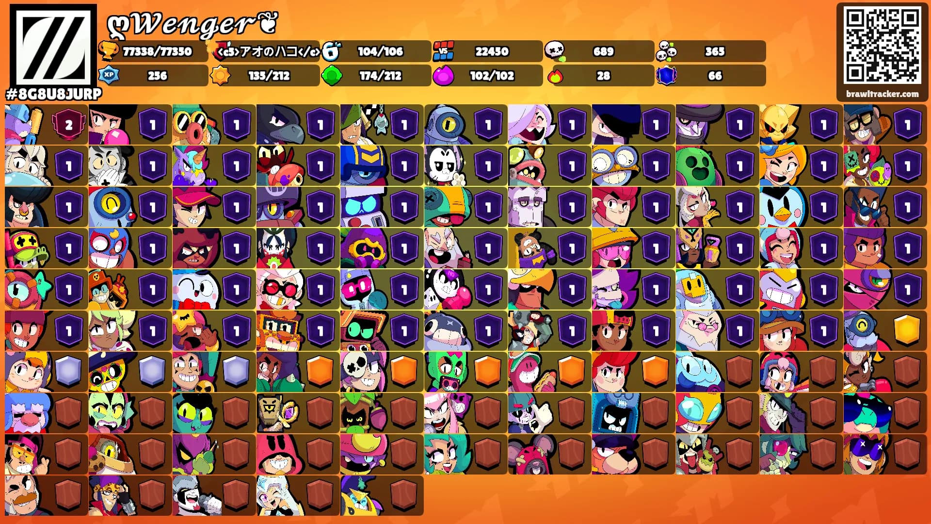 ღ𝓦𝓮𝓷𝓰𝓮𝓻❦'s Ranks