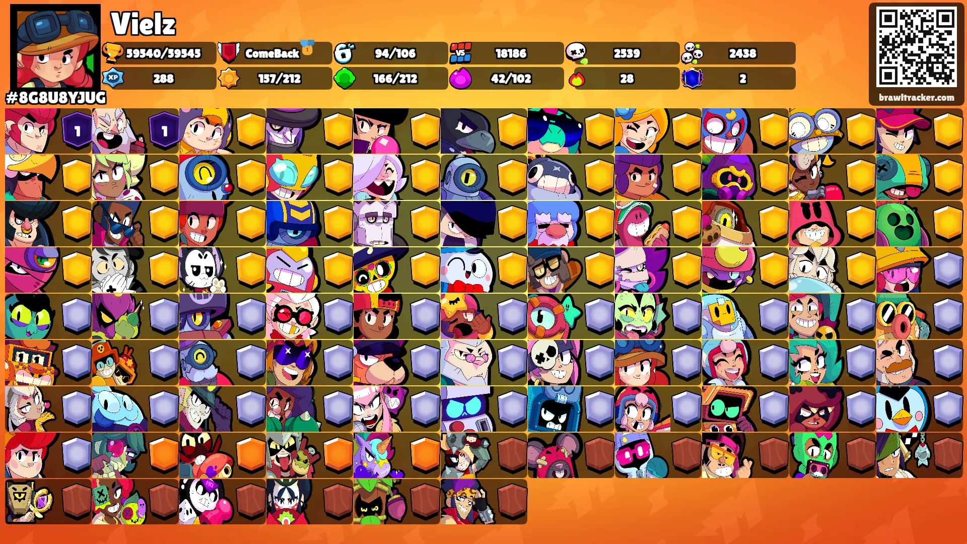 Vielz's Ranks
